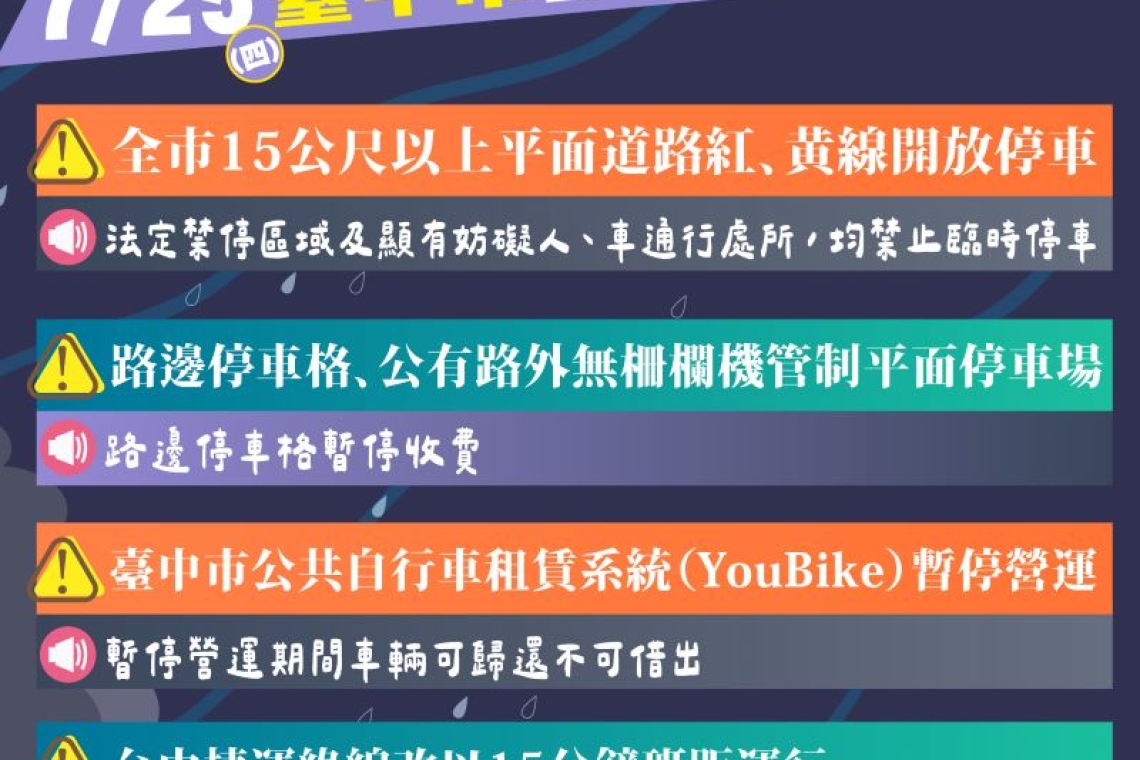 凱米颱風來襲  保障市民停車安全／台中市政府7/25 部分紅黃線路段開放停車