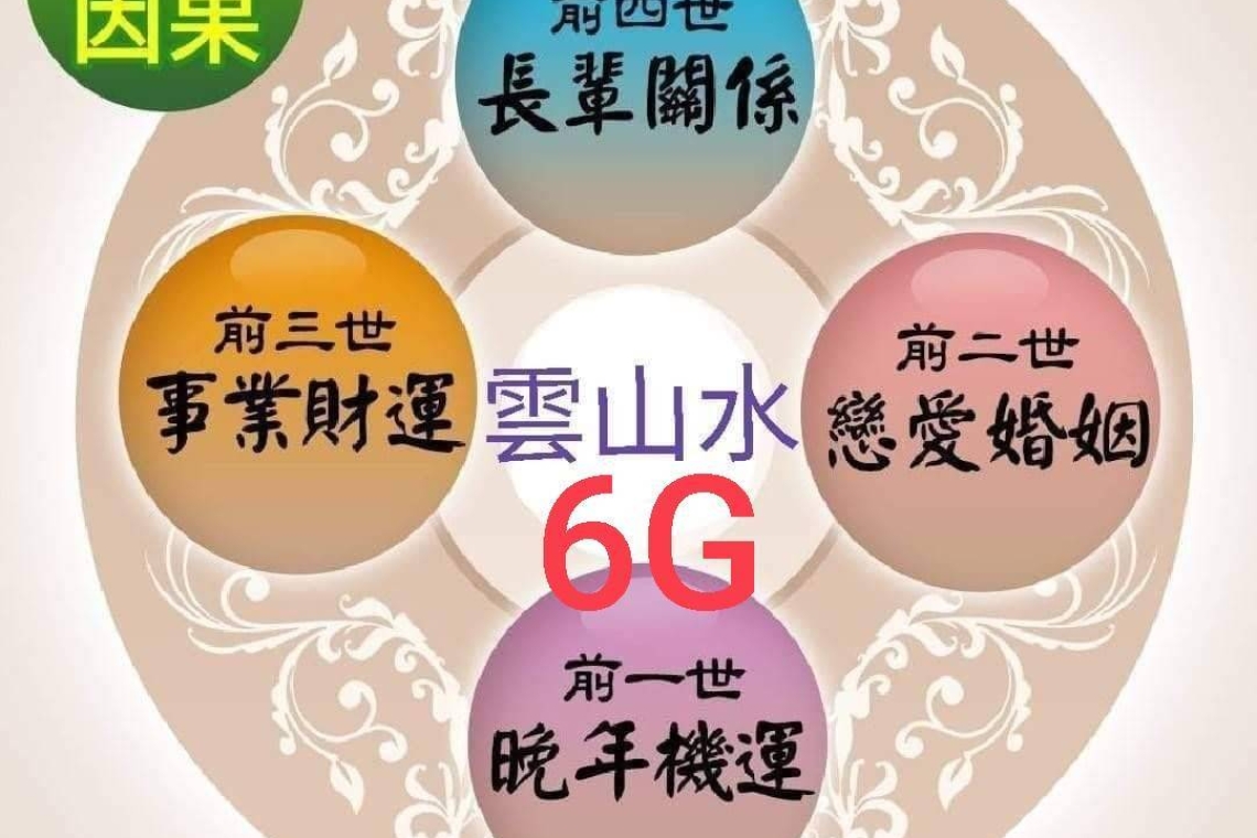 6GDNA 元宇宙～密碼轉運站  👍鐵口直斷1～60歲金口直斷60～100歲