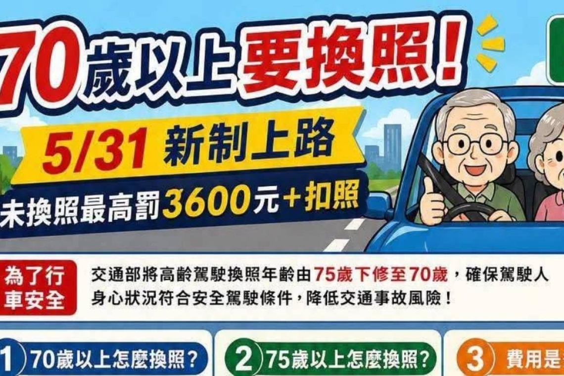 五一交通新制上路，主要包含高齡駕駛換照年齡下修，若違反規定，最高將開罰 3600 元，