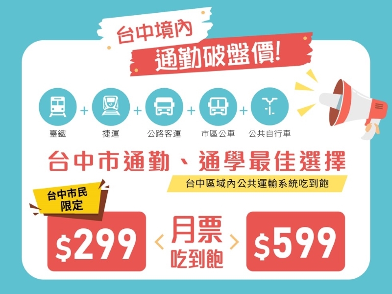 TPASS台中市境內方案市民限定299元_0.jpg