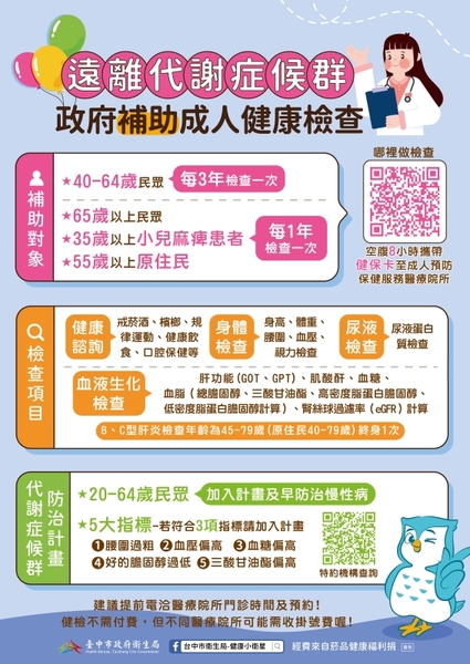遠離代謝症候群善用成人健康檢查_0.jpg